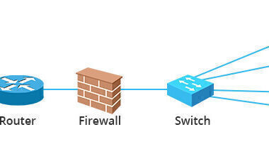 美国服务器 XOR.DDOS 恶意软件从原理到防御的深度解析