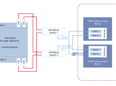 美国Linux服务器安全加固全栈指南