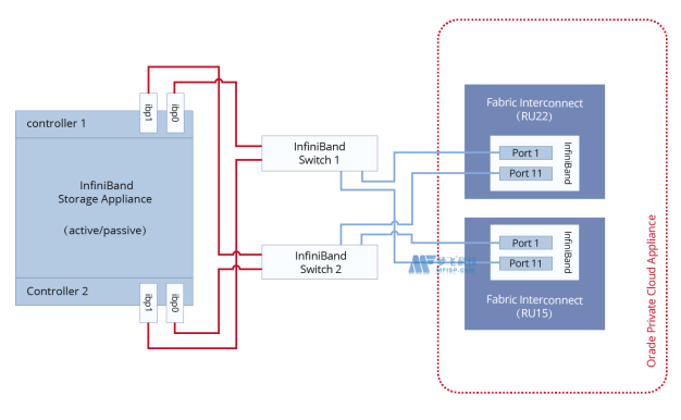 美国Linux服务器系统版本的技术图谱与选型策略