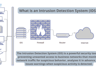 美国服务器的战略价值与场景化应用指南
