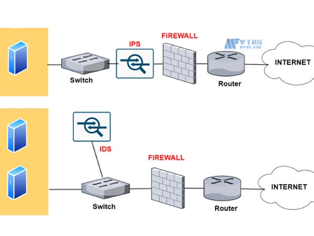 美国服务器常见的游戏开源引擎