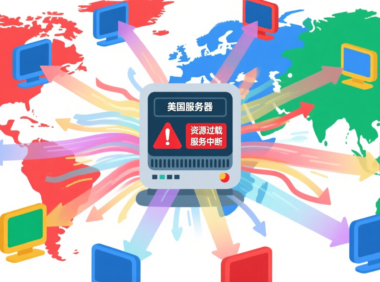 美国服务器分布式拒绝服务攻击(DDoS)深度解析与防御实战