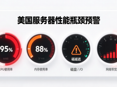 美国服务器性能升级的预警信号与行动指南