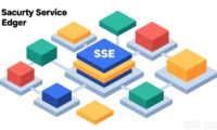 美国服务器安全服务边缘（SSE）核心组件详解与实践