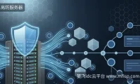 香港高防服务器怎么选？从Ubuntu被攻击说起